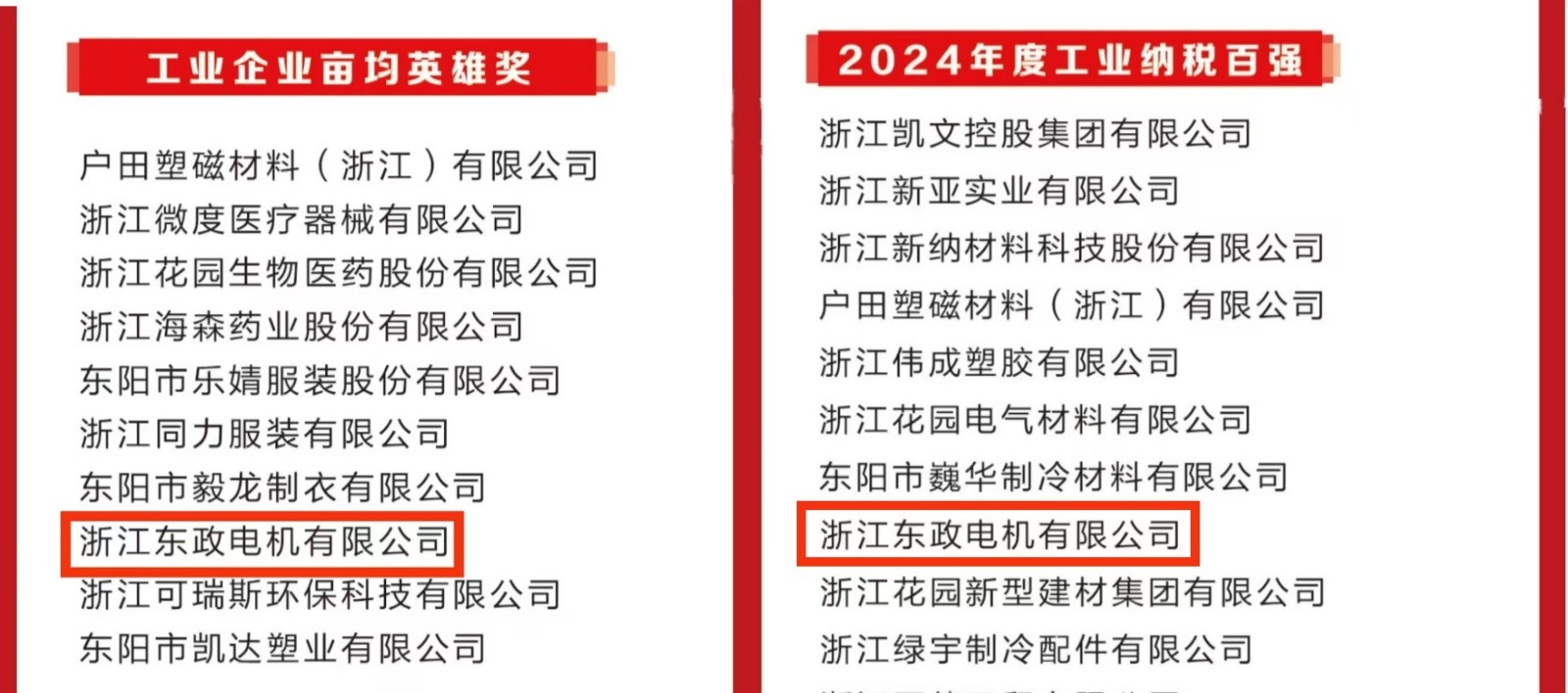 1739326414263573.jpg 工业经济领先进集体.jpg